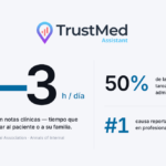 TrustMed Assistant: Tecnología e IA al servicio de una consulta más humana