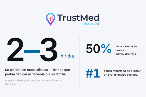 TrustMed Assistant: Tecnología e IA al servicio de una consulta más humana